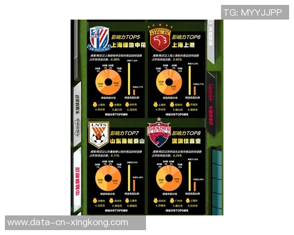 新浪足球评论深度解析中超联赛新赛季球队动态与战术趋势